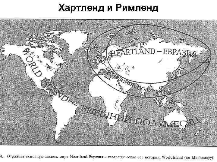 Хартленд и Римленд 