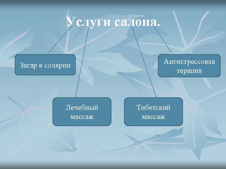 Услуги салона. Загар в солярии Лечебный массаж Антистрессовая терапия Тибетский массаж 