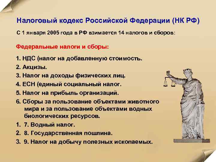 Налоговый кодекс Российской Федерации (НК РФ) С 1 января 2005 года в РФ взимается