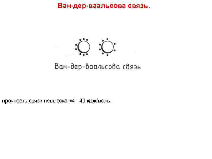 Ван-дер-ваальсова связь. прочность связи невысока ≈4 - 40 к. Дж/моль. 