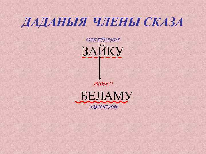 ДАДАНЫЯ ЧЛЕНЫ СКАЗА ДАПАУНЕННЕ ЗАЙКУ ЯКОМУ? БЕЛАМУ АЗНАЧЭННЕ 
