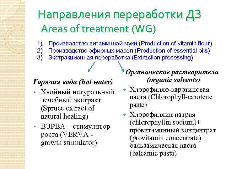 Направления переработки ДЗ Areas of treatment (WG) Производство витаминной муки (Production of vitamin flour)