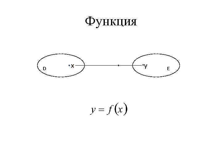 Функция D x y E 