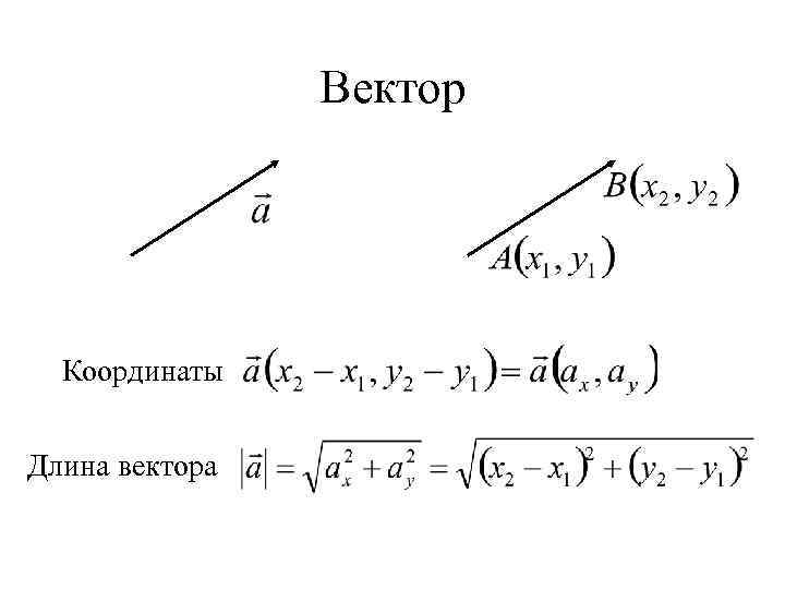 Формула координат вектора