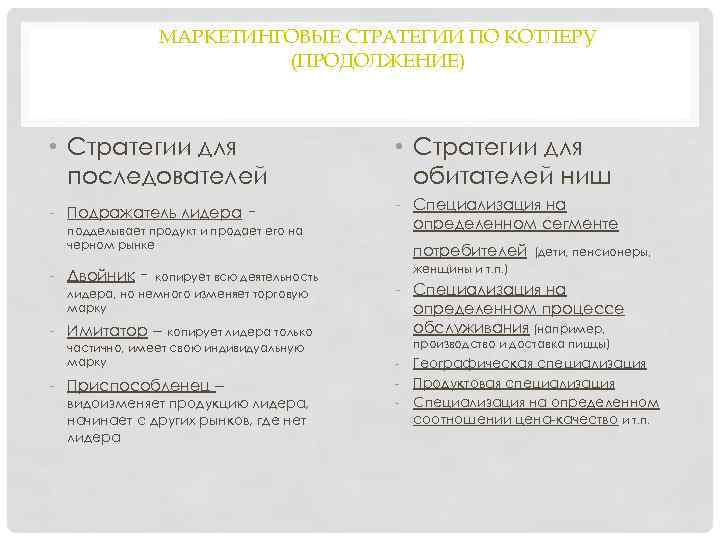 МАРКЕТИНГОВЫЕ СТРАТЕГИИ ПО КОТЛЕРУ (ПРОДОЛЖЕНИЕ) • Стратегии для последователей - Подражатель лидера подделывает продукт