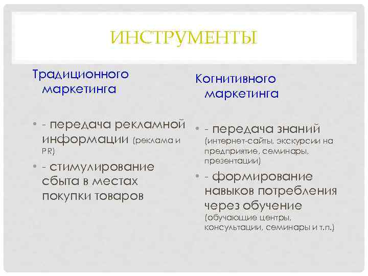 ИНСТРУМЕНТЫ Традиционного маркетинга Когнитивного маркетинга • - передача рекламной • - передача знаний информации