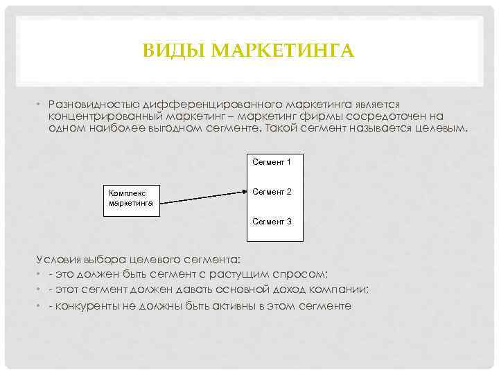 ВИДЫ МАРКЕТИНГА • Разновидностью дифференцированного маркетинга является концентрированный маркетинг – маркетинг фирмы сосредоточен на