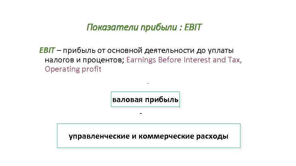 Показатели прибыли : EBIT – прибыль от основной деятельности до уплаты налогов и процентов;