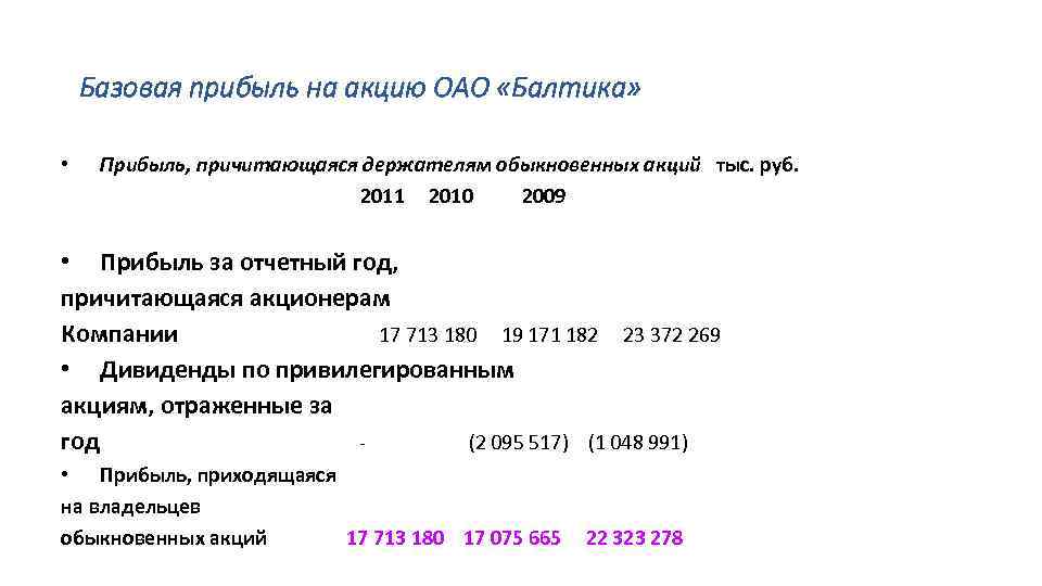 Базовая прибыль на акцию ОАО «Балтика» • Прибыль, причитающаяся держателям обыкновенных акций тыс. руб.