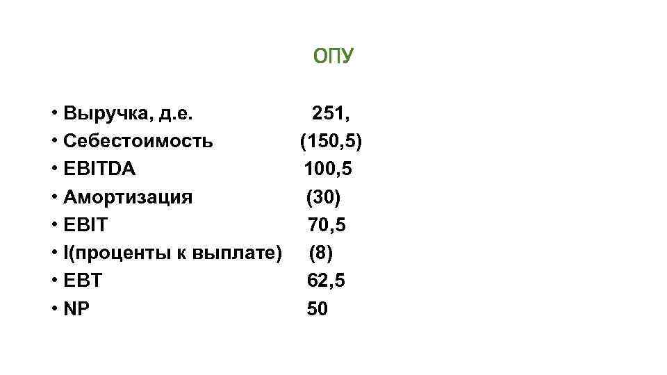 ОПУ • Выручка, д. е. 251, • Себестоимость (150, 5) • EBITDA 100, 5