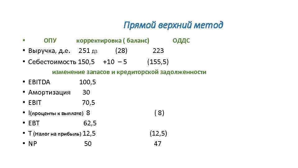 Можно корректировать баланс