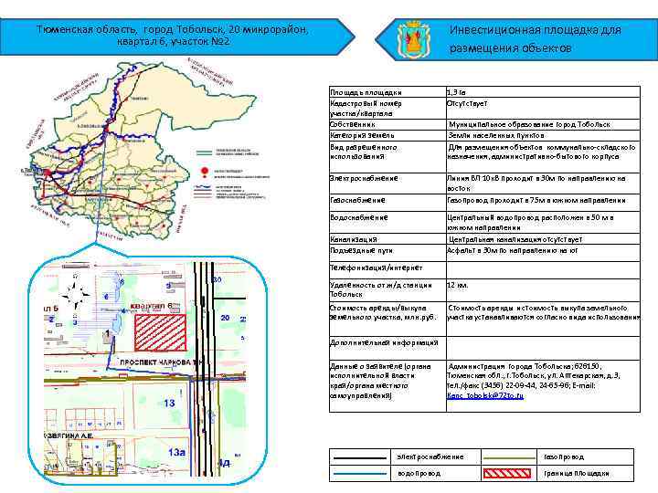 Карта микрорайонов тобольска