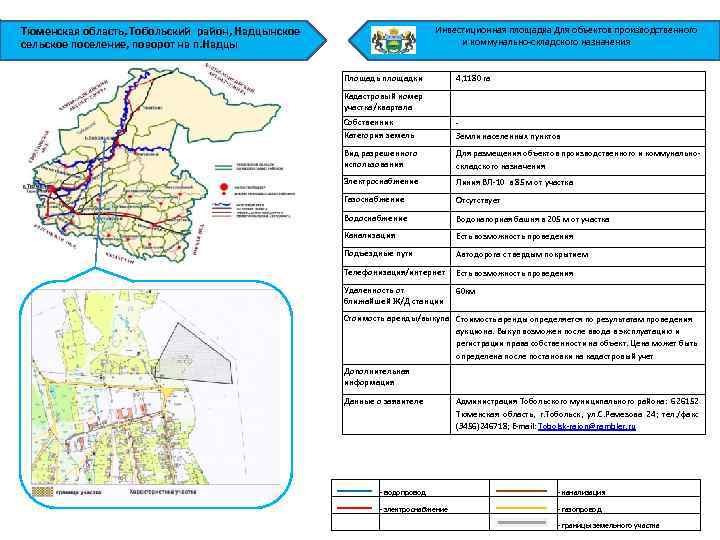 Тюменская область, Тобольский район, Надцынское сельское поселение, поворот на п. Надцы Инвестиционная площадка Для