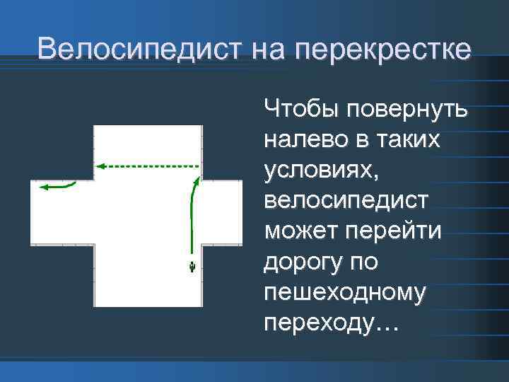 Велосипедист на перекрестке Чтобы повернуть налево в таких условиях, велосипедист может перейти дорогу по