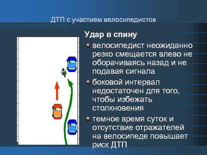 ДТП с участием велосипедистов Удар в спину велосипедист неожиданно резко смещается влево не оборачиваясь