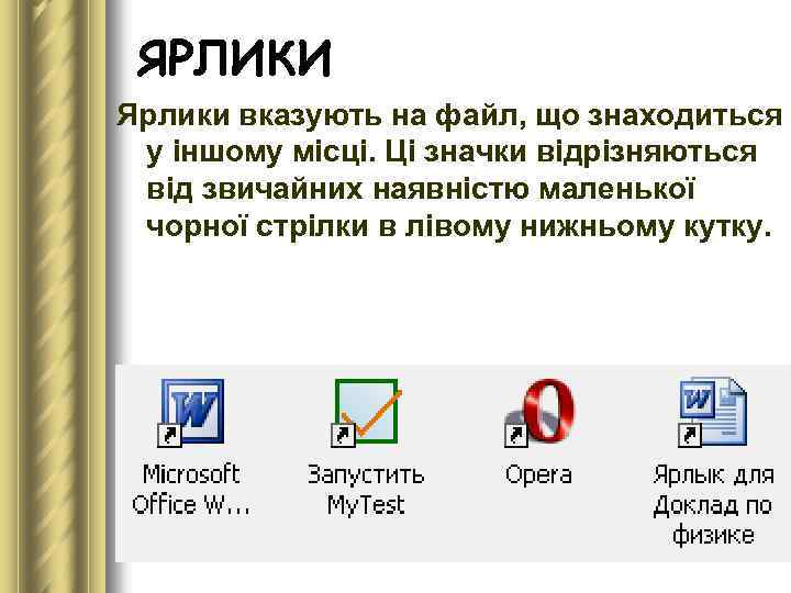 ЯРЛИКИ Ярлики вказують на файл, що знаходиться у іншому місці. Ці значки відрізняються від