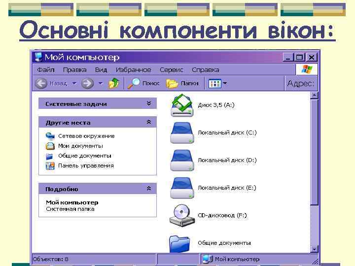 Основні компоненти вікон: 