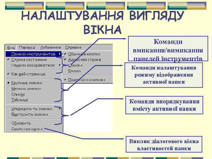 НАЛАШТУВАННЯ ВИГЛЯДУ ВІКНА Команди вмикання/вимикання панелей інструментів Команди налаштування режиму відображення активної папки Команди