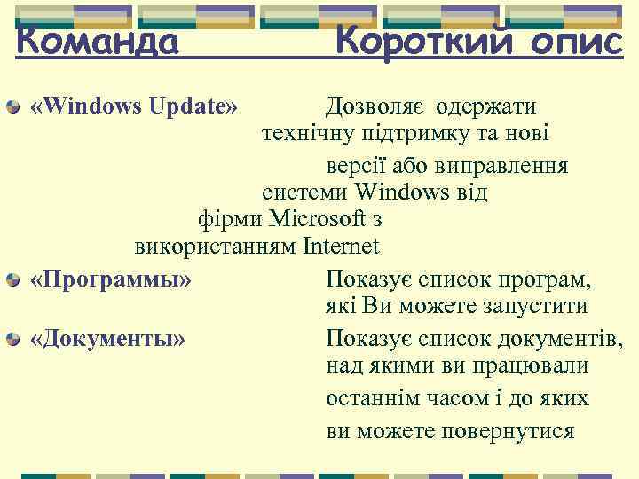 Команда «Windows Update» Короткий опис Дозволяє одержати технічну підтримку та нові версії або виправлення