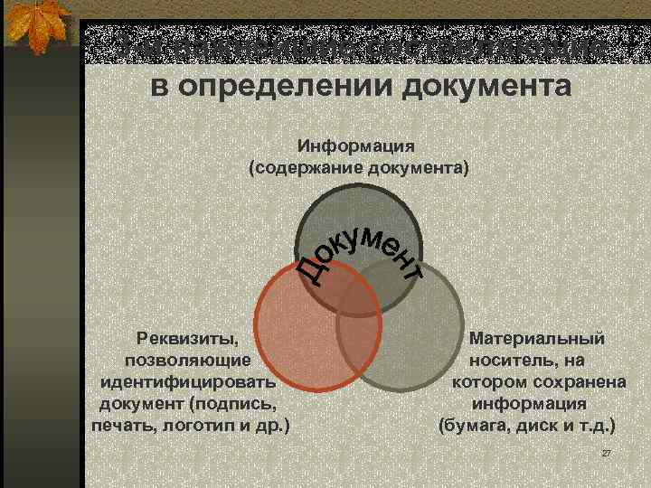 3 -и важнейшие составляющие в определении документа Информация (содержание документа) Реквизиты, позволяющие идентифицировать документ