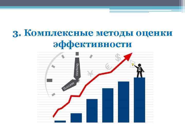 3. Комплексные методы оценки эффективности 