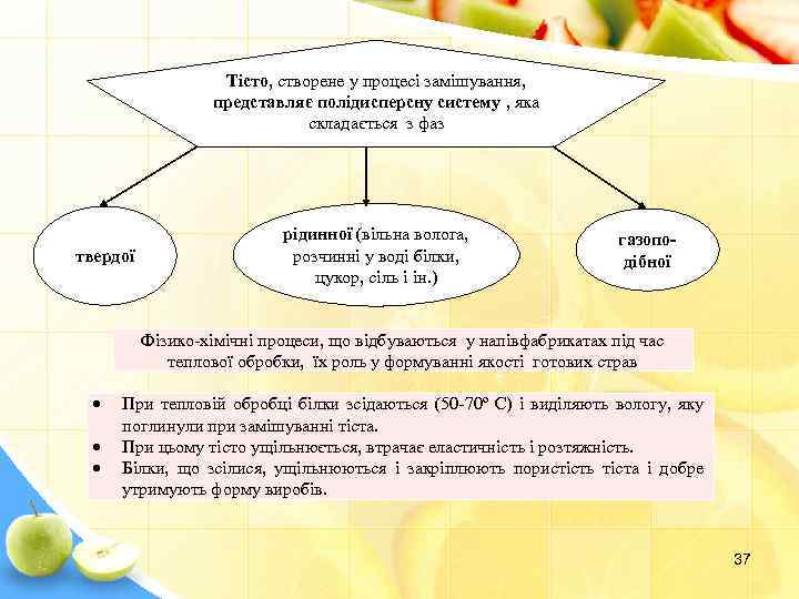 Тісто, створене у процесі замішування, представляє полідисперсну систему , яка складається з фаз твердої