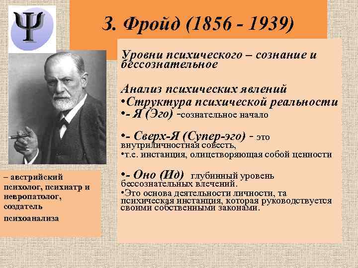 З. Фройд (1856 - 1939) Уровни психического – сознание и бессознательное Анализ психических явлений