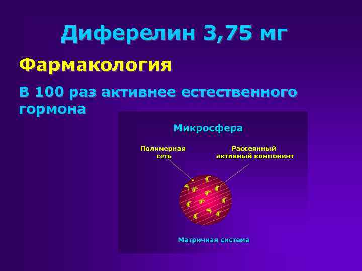 Диферелин 3, 75 мг Фармакология В 100 раз активнее естественного гормона 