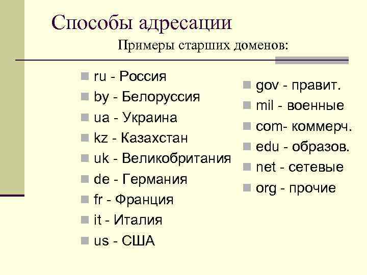 Способы адресации Примеры старших доменов: n ru - Россия n by - Белоруссия n