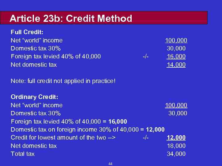 Article 23 b: Credit Method Full Credit: Net “world” income Domestic tax 30% Foreign