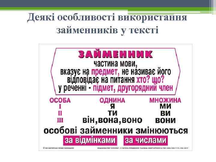 Деякі особливості використання займенників у тексті 