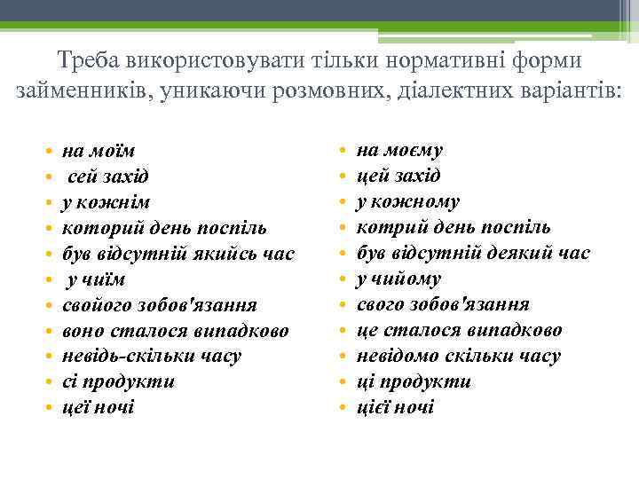 Треба використовувати тільки нормативні форми займенників, уникаючи розмовних, діалектних варіантів: • • • на