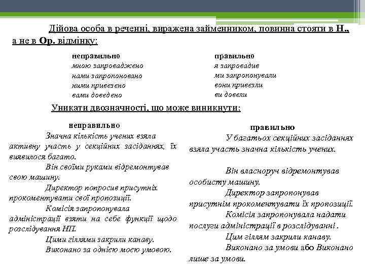 Дійова особа в реченні, виражена займенником, повинна стояти в Н. , а не в