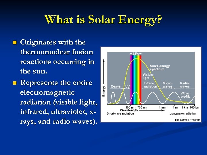 What is Solar Energy? n n Originates with thermonuclear fusion reactions occurring in the