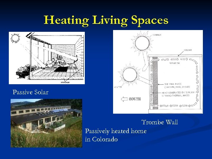 Heating Living Spaces Passive Solar Trombe Wall Passively heated home in Colorado 