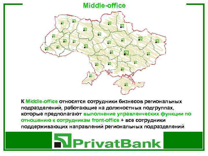 Middle-office К Middle-office относятся сотрудники бизнесов региональных подразделений, работающие на должностных подгруппах, которые предполагают