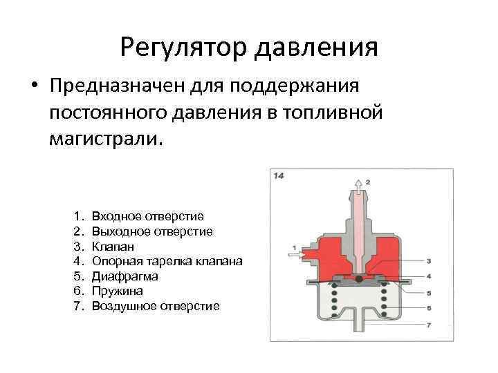 Чем отличаются клапана. Регулятор давления(н-2-х-050493). Регулятор клапана для магистрали для газа. 520а клапан регулятора давления. Регулятор давления топлива в разрезе.