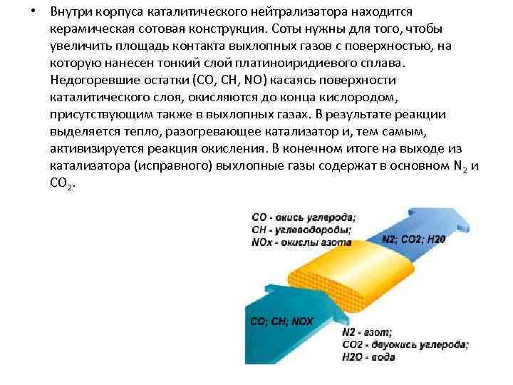 Газов в каталитическом нейтрализаторе автомобиля установите соответствие. Типы каталитических нейтрализаторов. Площадь поверхности катализатора автомобиля. Из чего состоит катализатор выхлопных газов. Керамические сердечники каталитических нейтрализаторов.