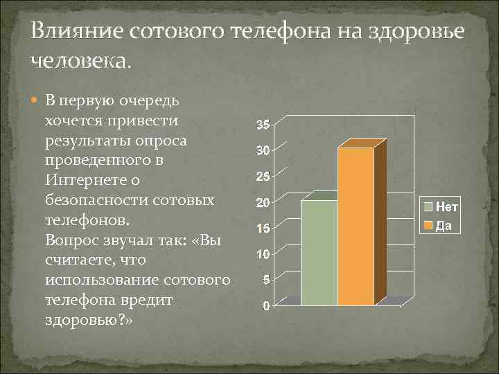 Влияет ли телефон. Влияние телефона на здоровье человека. Влияние мобильного телефона на человека. Влияние сотовой связи на здоровье.