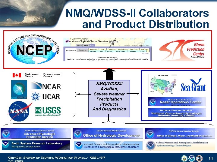 NMQ/WDSS-II Collaborators and Product Distribution NMQ/WDSSII Aviation, Severe weather Precipitation Products And Diagnostics Next.