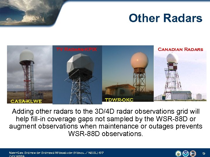 Other Radars Canadian Radars TV Radars-KPIX CASA-KLWE TDWR-OKC Adding other radars to the 3