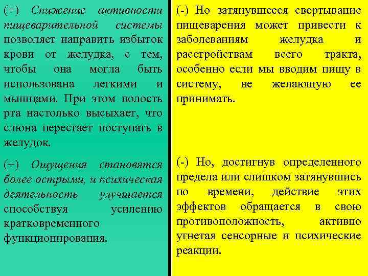 (+) Снижение активности пищеварительной системы позволяет направить избыток крови от желудка, с тем, чтобы