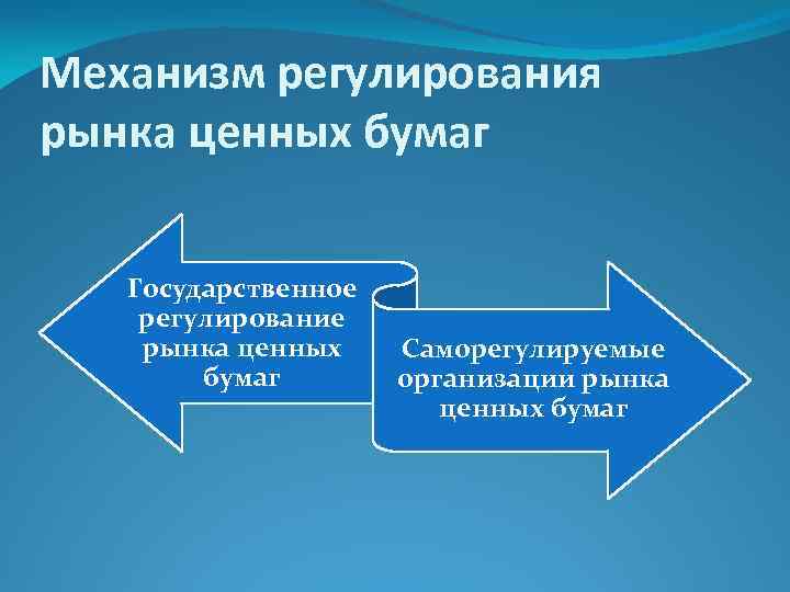 Механизм регулирования рынка ценных бумаг Государственное регулирование рынка ценных бумаг Саморегулируемые организации рынка ценных