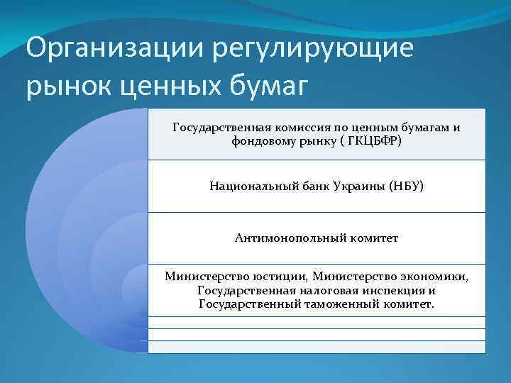 Организации регулирующие рынок ценных бумаг Государственная комиссия по ценным бумагам и фондовому рынку (