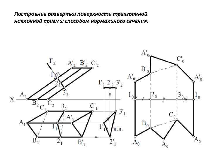 Чертеж призмы