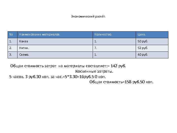 Экономический расчёт. № Наименование материалов. Количество. Цена. 1. Канва 1. 50 руб. 2. Нитки.