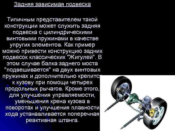 Задняя зависимая подвеска Типичным представителем такой конструкции может служить задняя подвеска с цилиндрическими винтовыми
