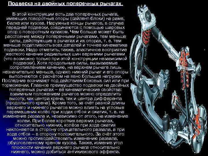 Подвеска на двойных поперечных рычагах. В этой конструкции есть два поперечных рычага, имеющих поворотные