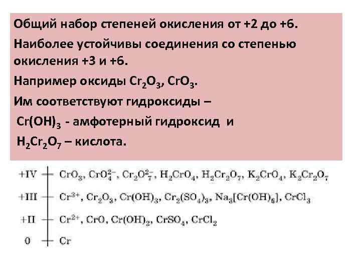 Общий набор степеней окисления от +2 до +6. Наиболее устойчивы соединения со степенью окисления