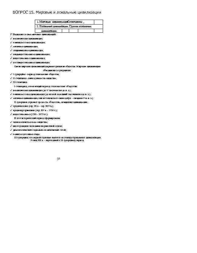 ВОПРОС 15. Мировые и локальные цивилизации 1. МИРОВЫЕ ЦИВИЛИЗАЦИИ УПЕРЦИКЛЫ С. , 2. Локальные